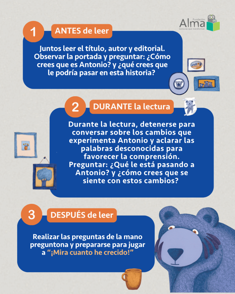 El osito Antonio