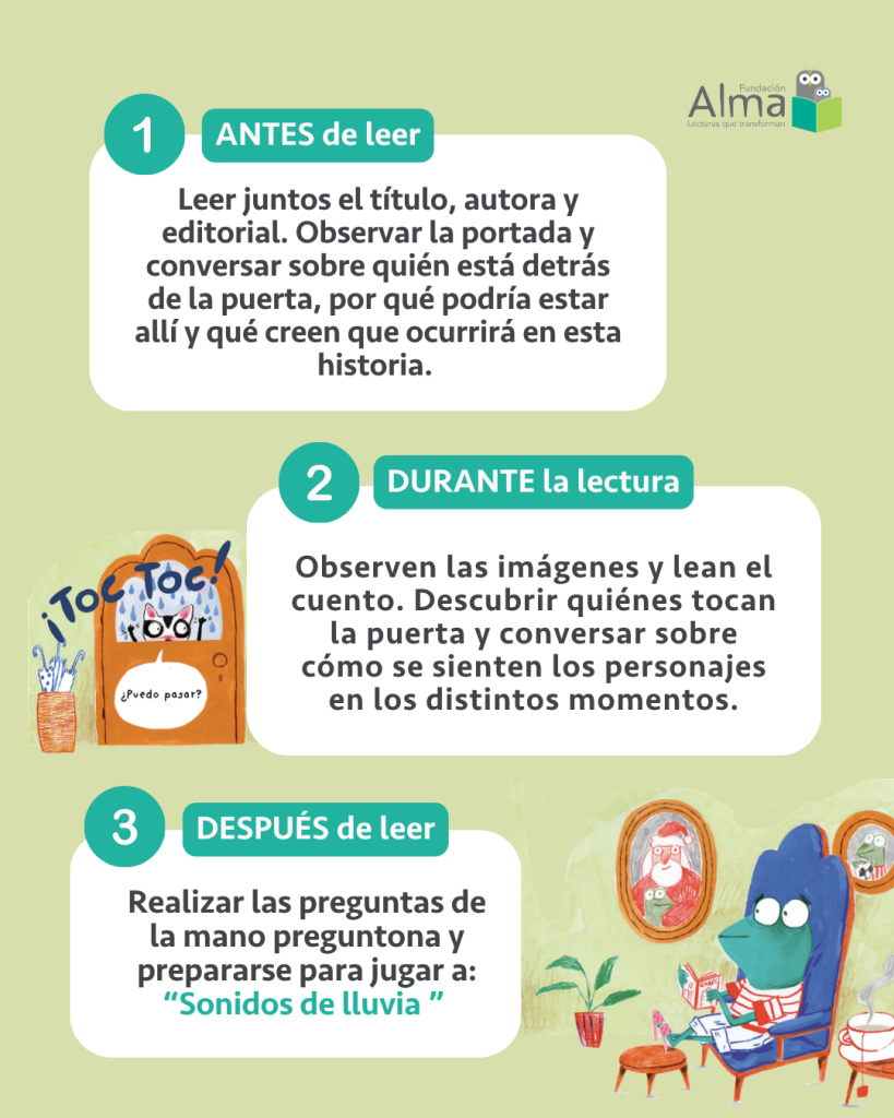 Gotitas de Toc Toc